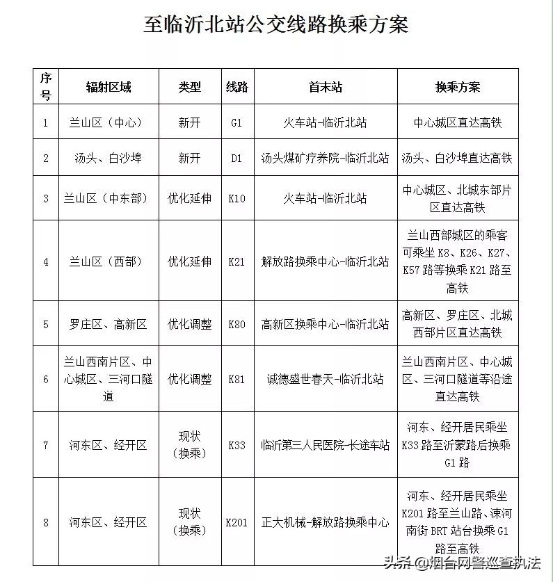 鲁南高铁菏泽到兰考什么时候开通,鲁南高铁菏泽段什么时候开通