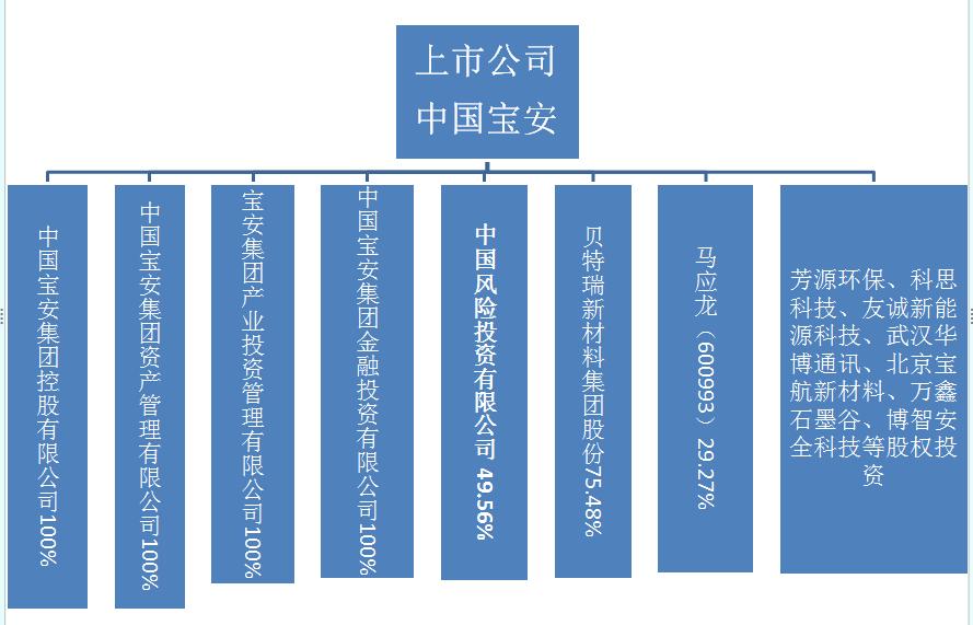 一家持续进步的企业,一家被严重低估的企业