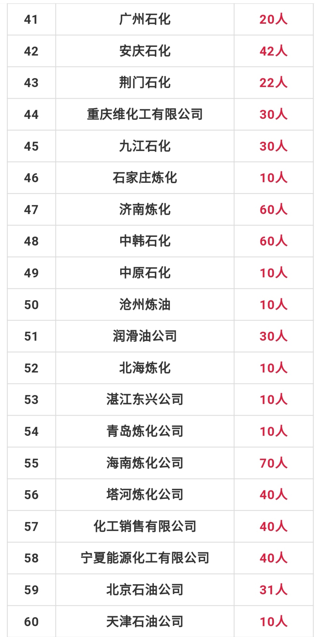 甘肃省最新招聘2000名职位表,甘肃面向社会公开招聘272人公告