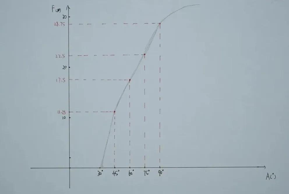恩比德阿迪达斯篮球鞋,ua篮球鞋恩比德