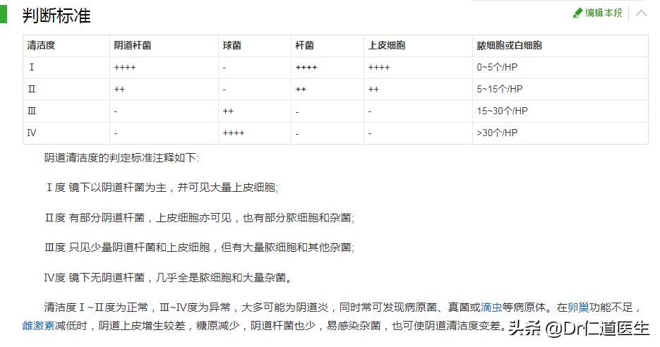 女性为何经常染上霉菌？都和这些“不检点”的行为有关，抓紧改掉