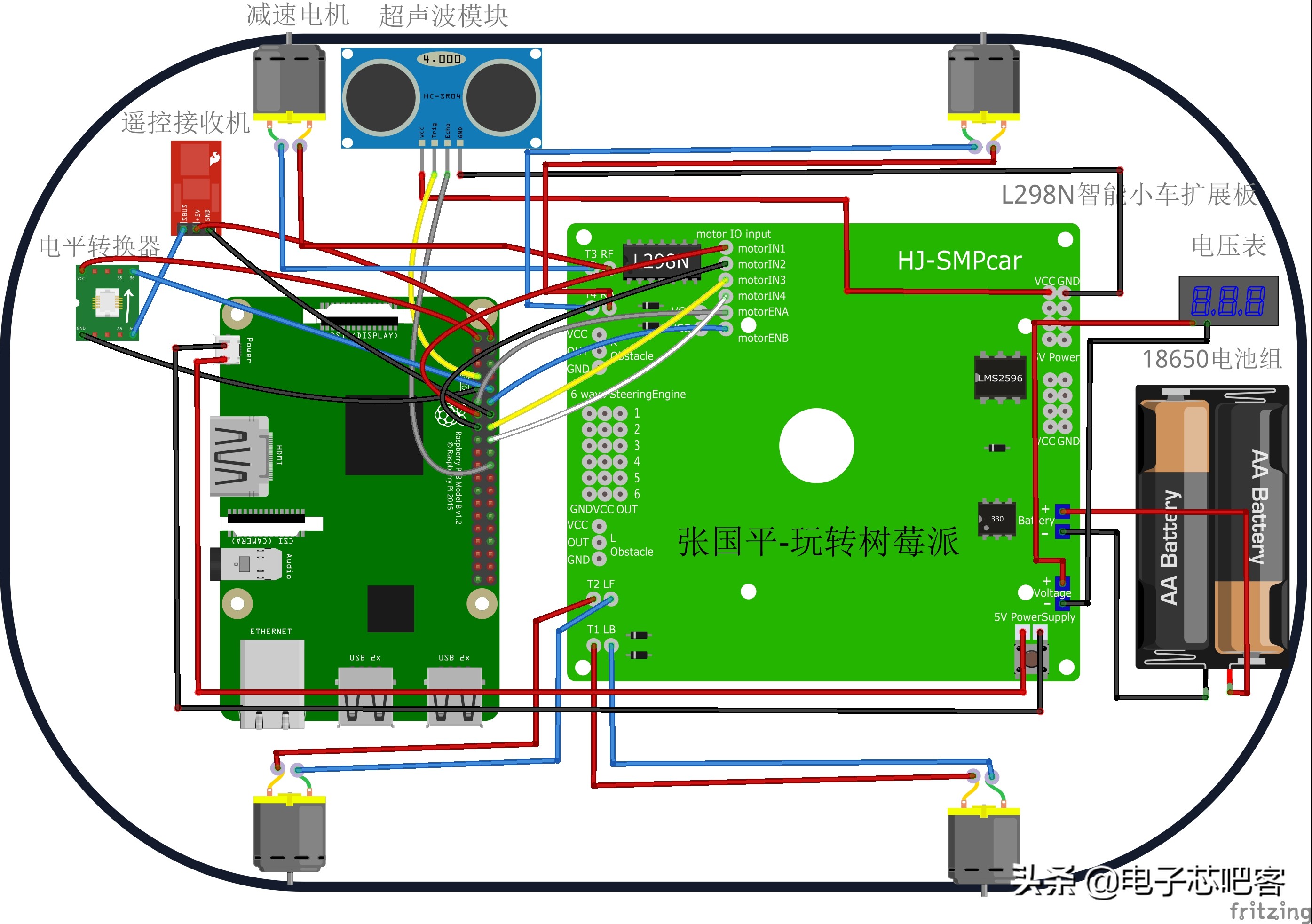 基于树莓派的智能避障小车,树莓派智能项目设计
