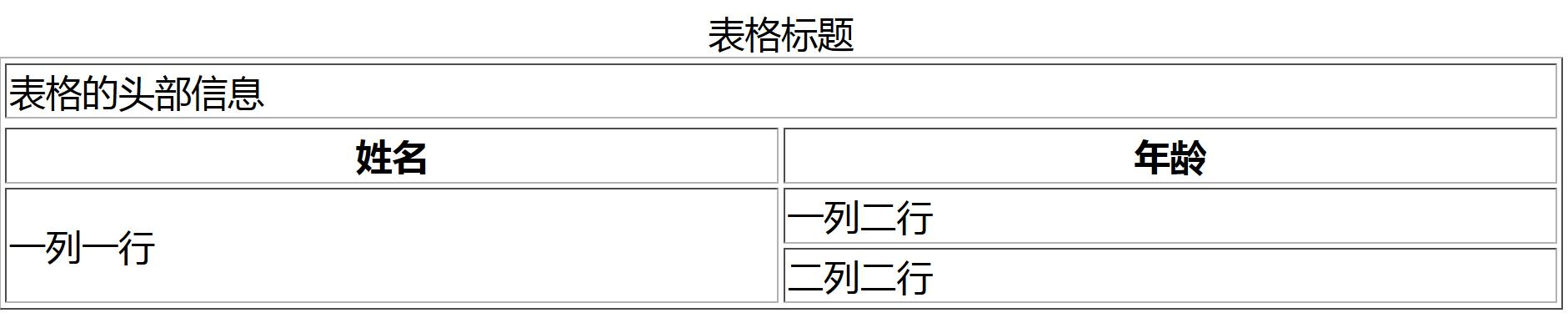 使用html制作百度页面,html如何制作表格
