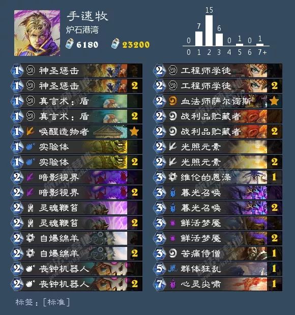 炉石最新狂野卡组排行,最近炉石狂野主流卡组