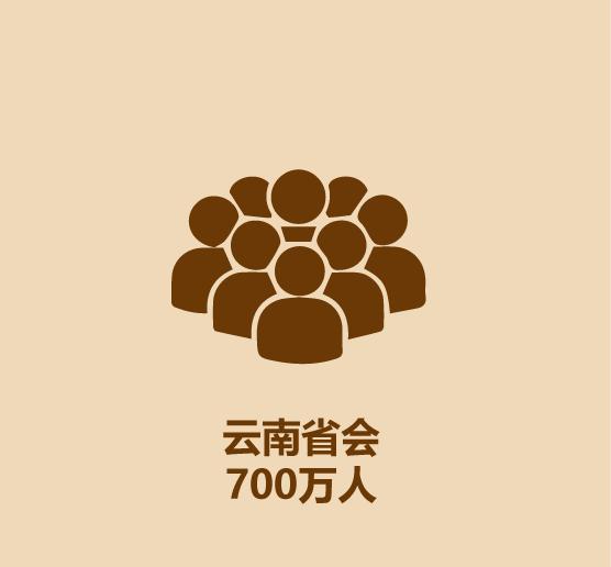 昆明人不知道的昆明事儿,昆明人的生活常识