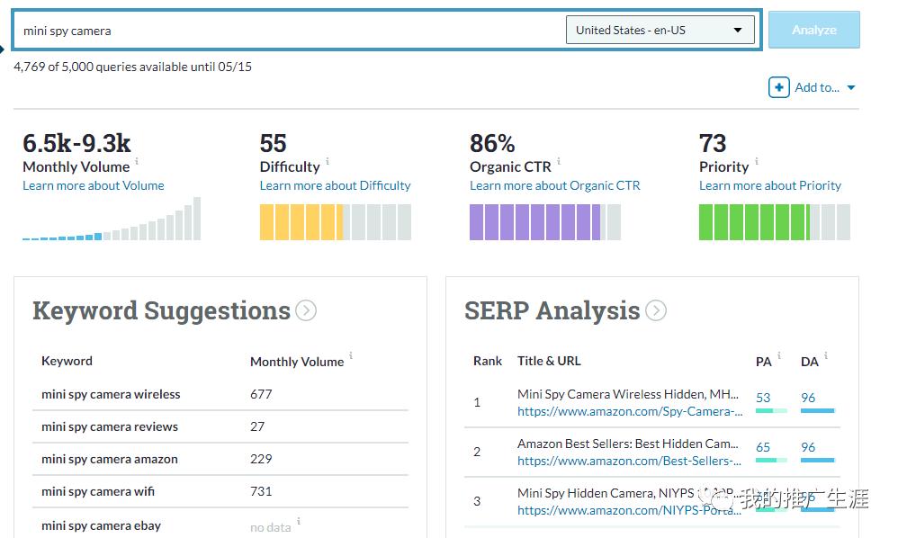 seo优化工具的数据可以买吗,seo优化ai工具