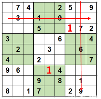 数独九宫格高阶解题技巧,玩转数独有效法则