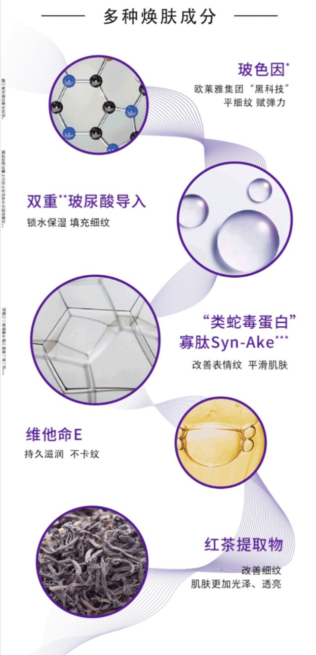 去细纹眼霜性价比高推荐,眼霜性价比高推荐