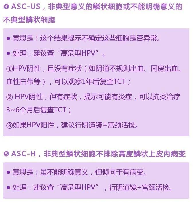 试管前的生化检查是指什么,做试管月经期要做几次检查