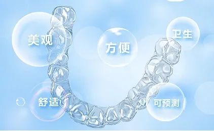 矫正前需要知道的内容,矫正前应该问清楚的问题