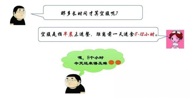 为什么体检前12小时要空腹,体检为啥要求空腹不喝水呢