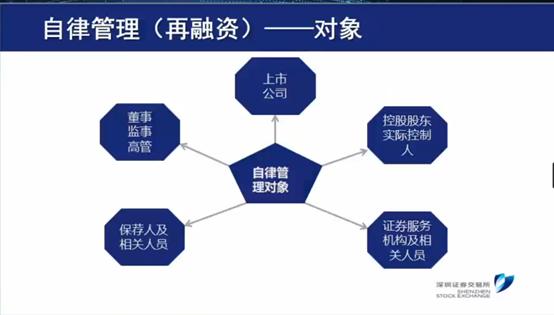 创业板注册制改革最新解读,创业板注册制改革八大要点