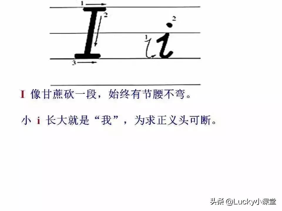 英语字母书写小知识,英语字母书写规范讲解