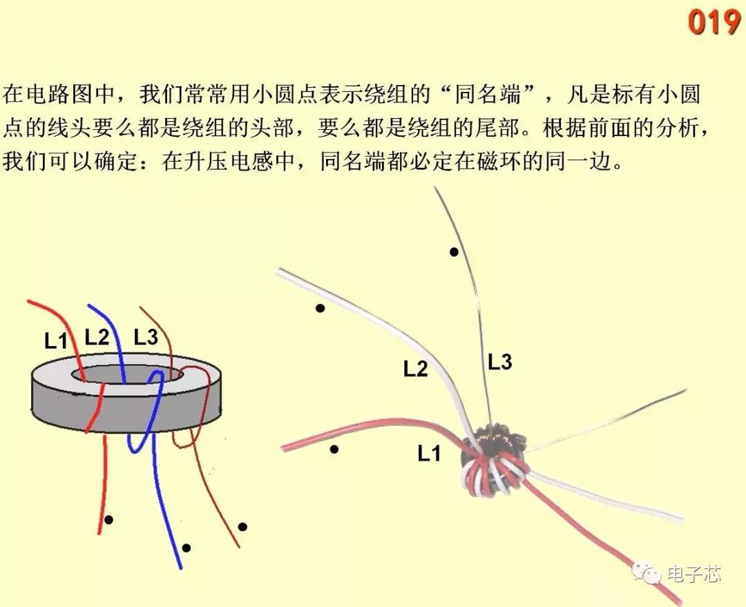 全国大学生电子设计大赛电磁炮,电子设计大赛2019电磁炮分析