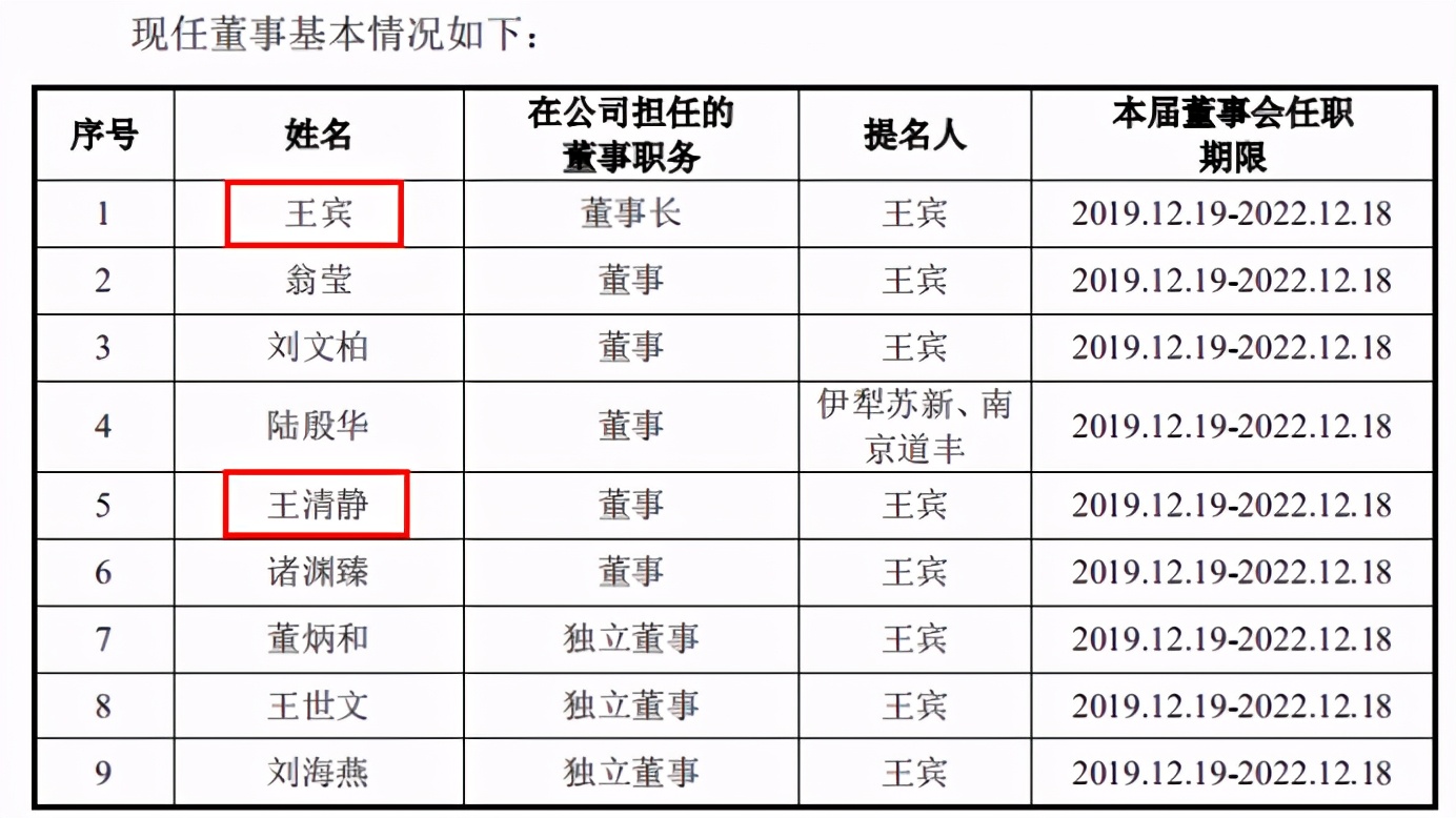 昀冢科技供应商,昀冢科技主要客户