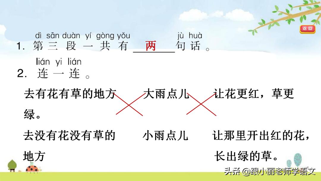 一年级语文雨点儿教学视频,一年级语文第八课雨点儿同步解析