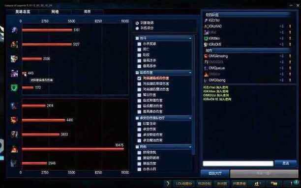 盘点lol史上10大精彩片段,盘点lol里的奇葩名称