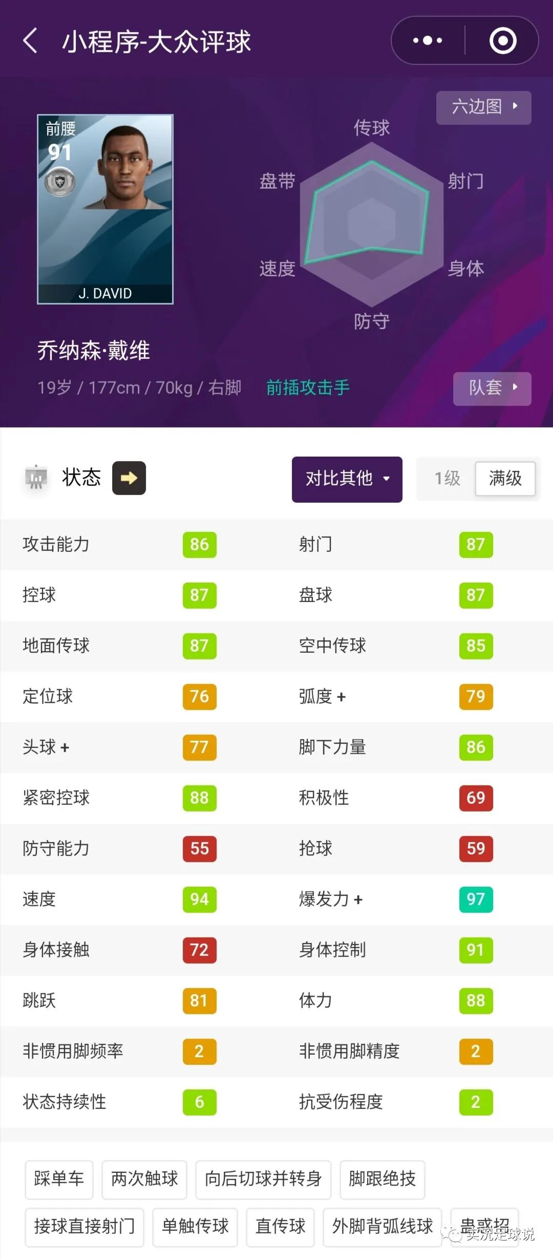 实况足球被低估的球员,实况被严重低估的金球