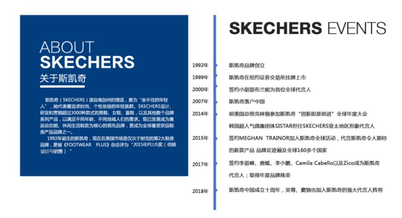 鞋子低至五折起,联泰skechers斯凯奇
