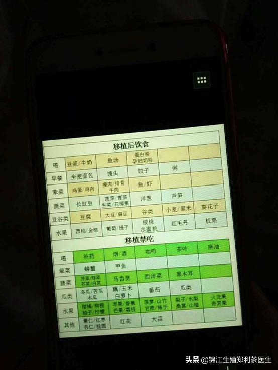 试管婴儿移植后不能吃核桃吗,试管婴儿移植后不能吃西红柿吗