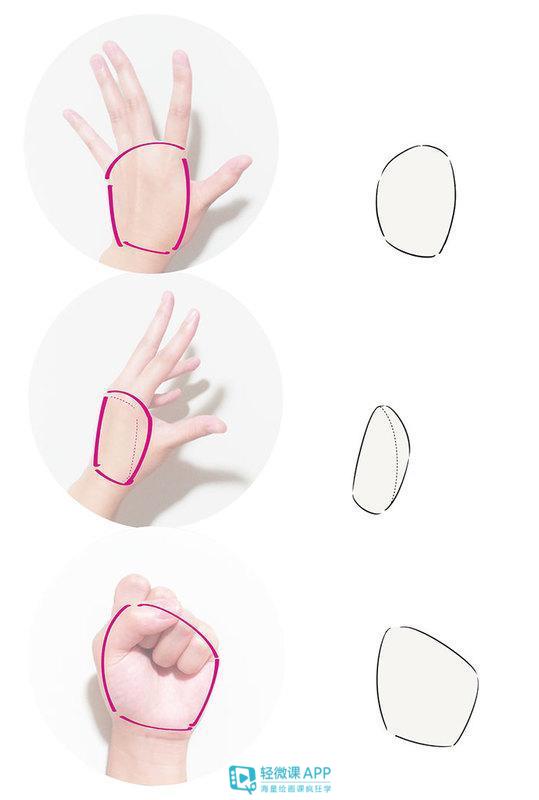 漫画人物的手的动作怎么画素描,漫画人物的手该怎么画的小技巧