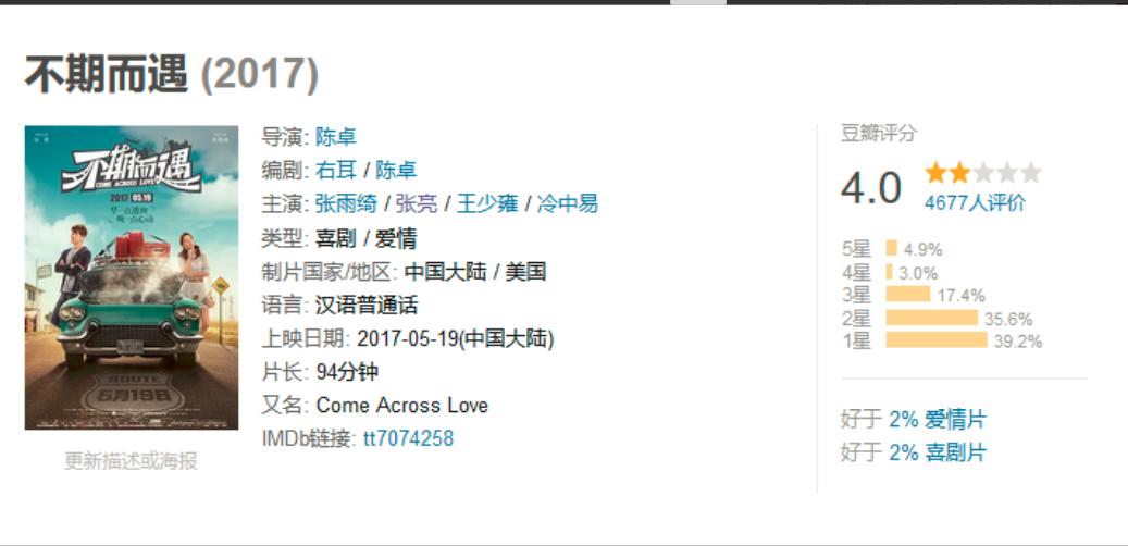 张亮如今怎样了,张亮成功背后的心酸