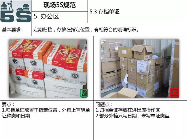 现场管理5s标准手册,5s现场管理培训教材ppt