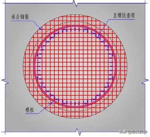 简易桥梁设计图纸大全,桥梁设计简图配上说明性文字