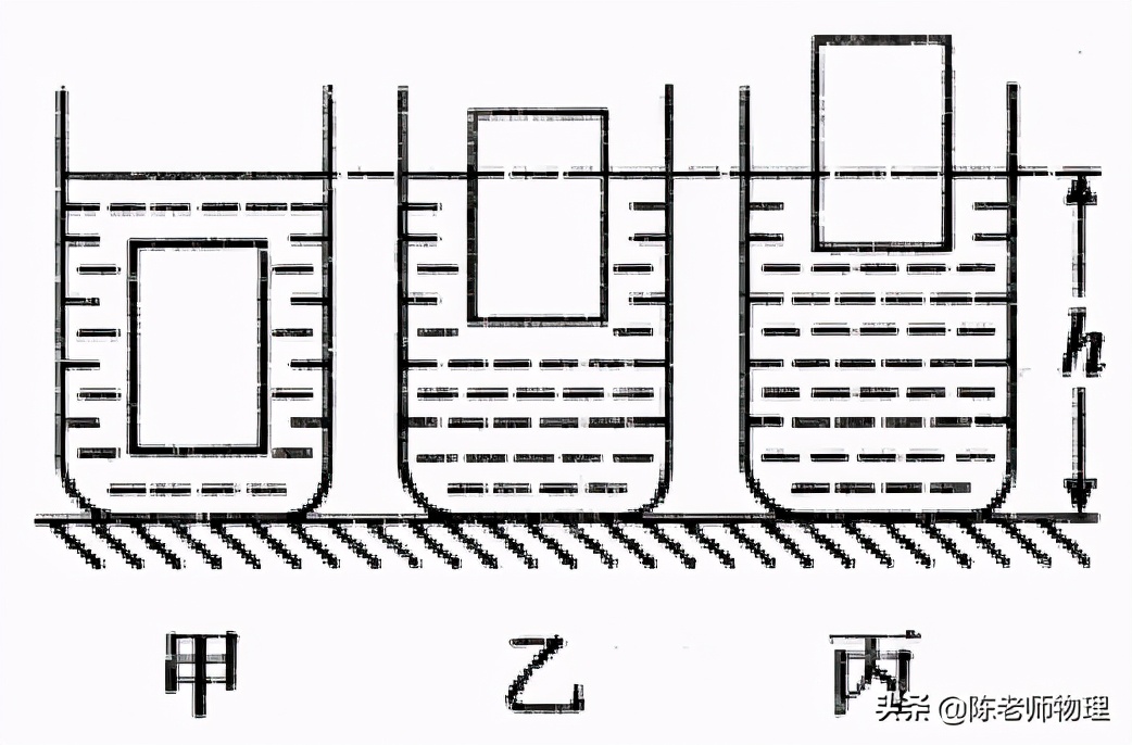 中考物理专项训练,中考复习物理作图练习题