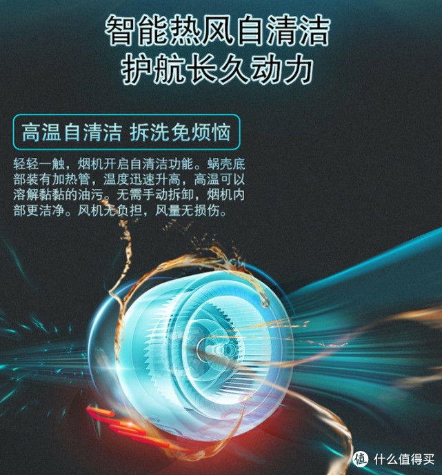 家电几大件一览表,实用家电清单一览表