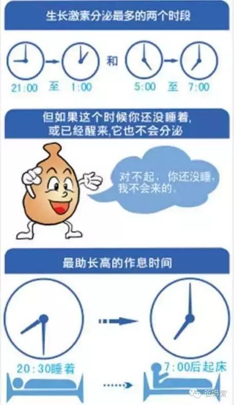 孩子几点睡觉有助于长高15岁,孩子几点睡有利于长高