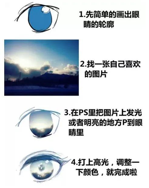 手绘眼睛零基础绘画教程,绘画教程谁看都能懂的眼睛画法