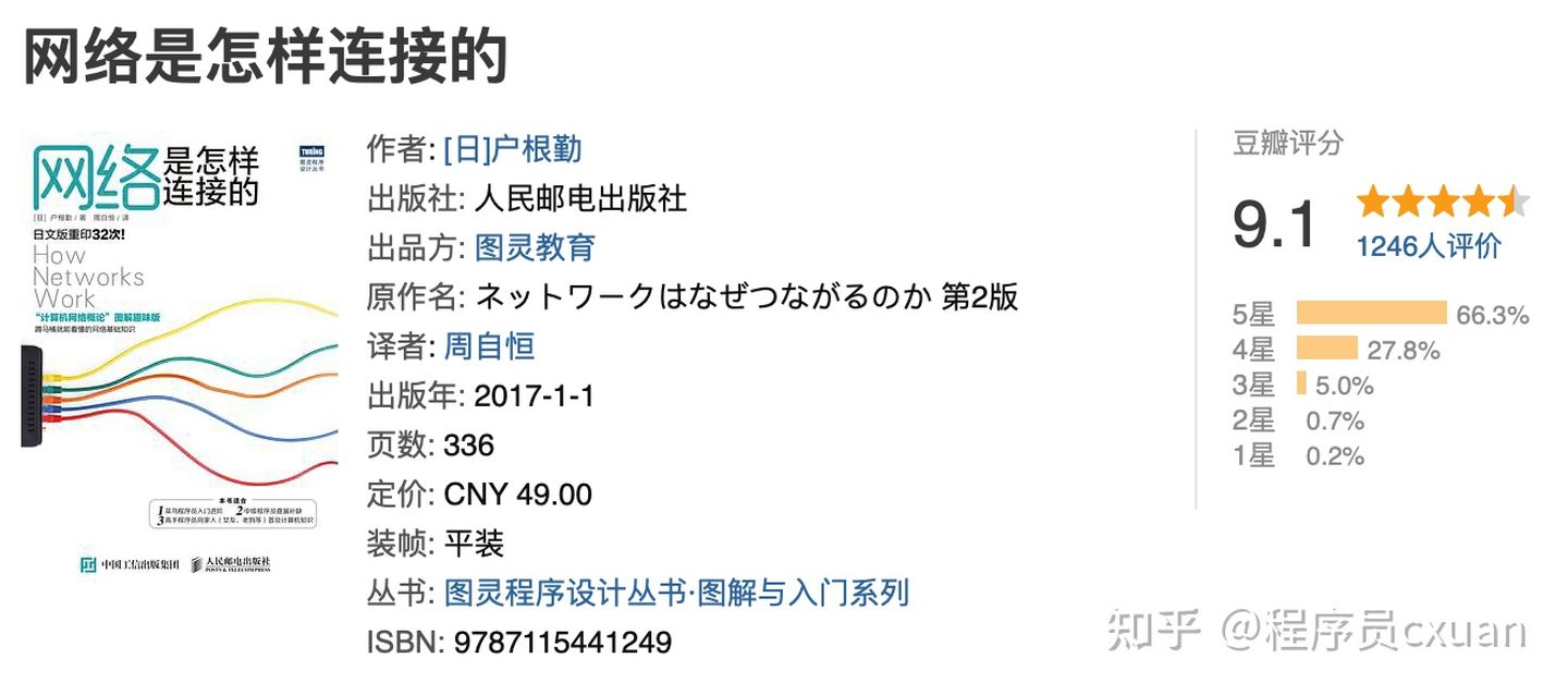 如何系统学习电脑知识,学习计算机网络的app