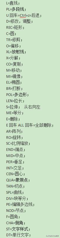 cad快捷键大全常用完整版,cad常用快捷键大全图解