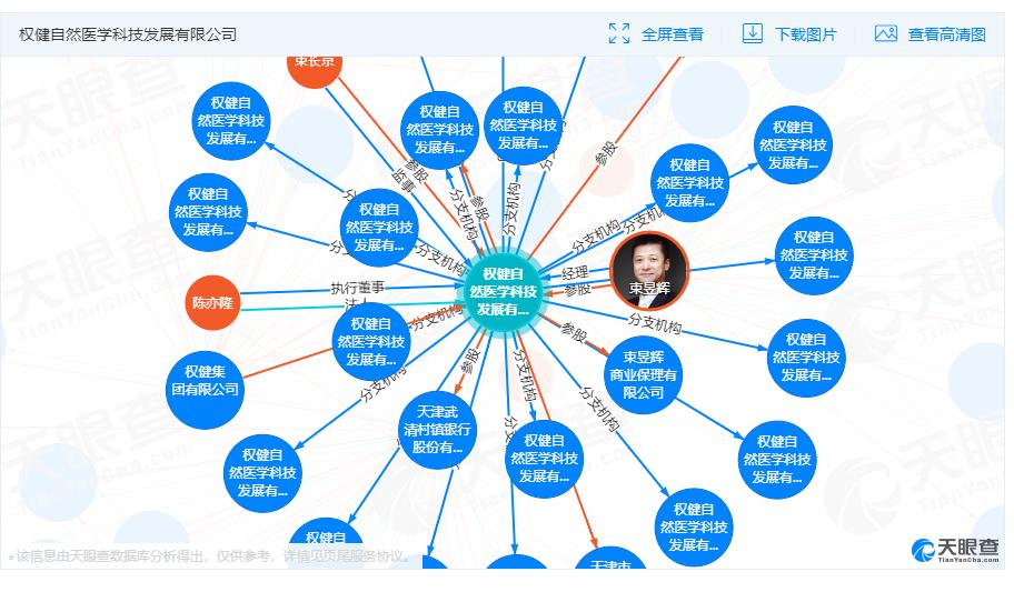 权健老板束昱辉是不是做传销,权健老总束昱辉犯传销罪判多少年