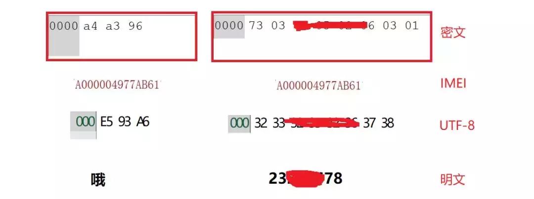 破解qq问题,破解手机聊天记录