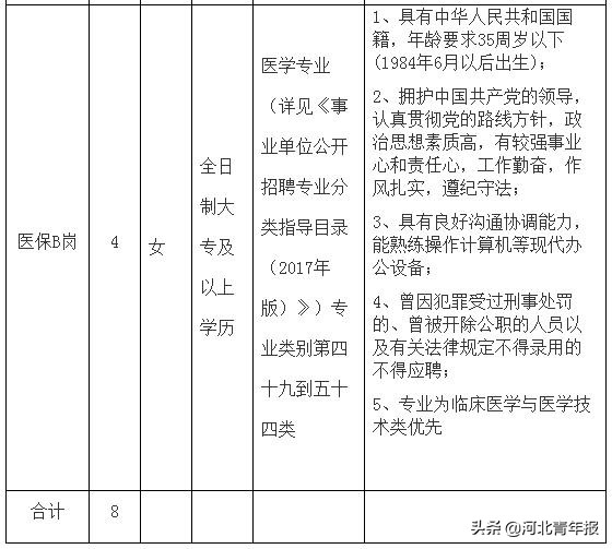 石家庄政府劳务派遣工最新政策,石家庄有哪些单位招劳务派遣工