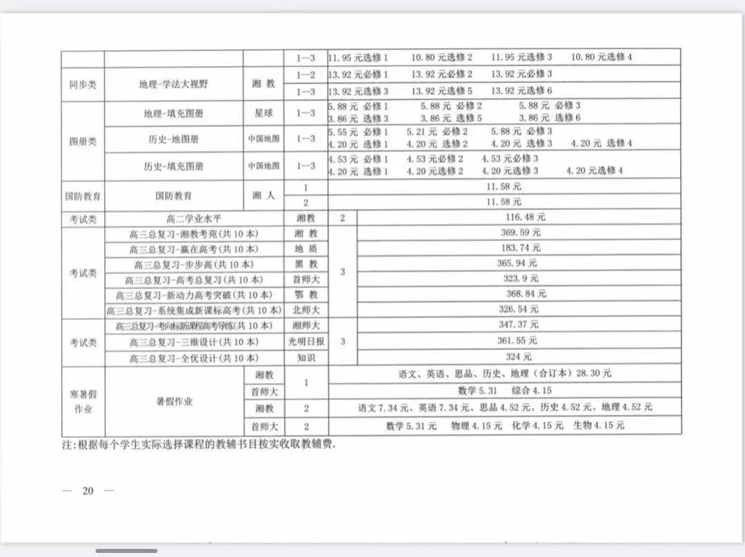 岳阳秋季中小学收费标准,岳阳公立小学收费标准明细表