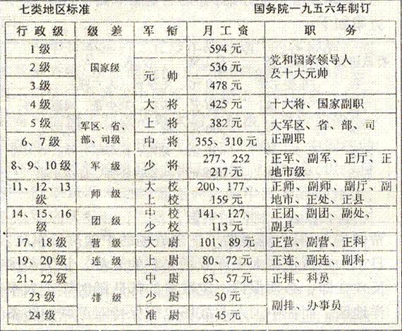 绝密543多少架飞机,绝密543多少架u2