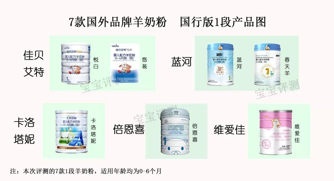 5款海外版羊奶粉横评,羊奶粉推荐评测