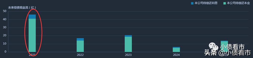 骞胯タ鎶曡祫闆嗗洟浜嬩欢鍚庣画,骞胯タ閲戣瀺鎶曡祫闆嗗洟杈熻埃
