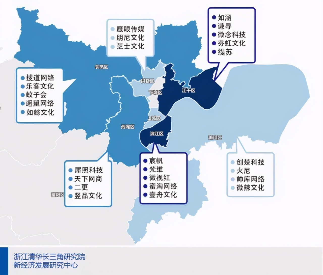 新造富运动：百万直播大军下杭州