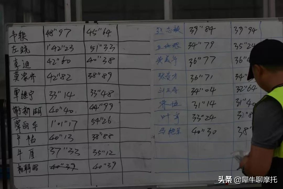 光阳赛艇400noodoe怎么使用,大排量踏板光阳赛艇400