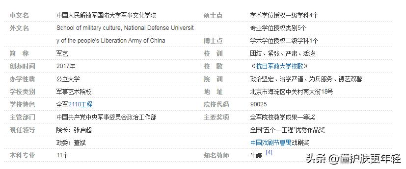 解放军艺术学院现在叫什么,解放军艺术学院有多厉害