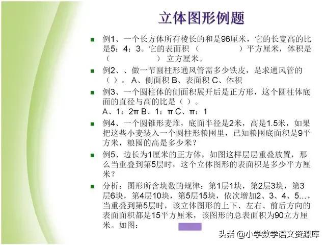 小升初数学复习PPT:数的运算、代数与几何初步知识、比与比例