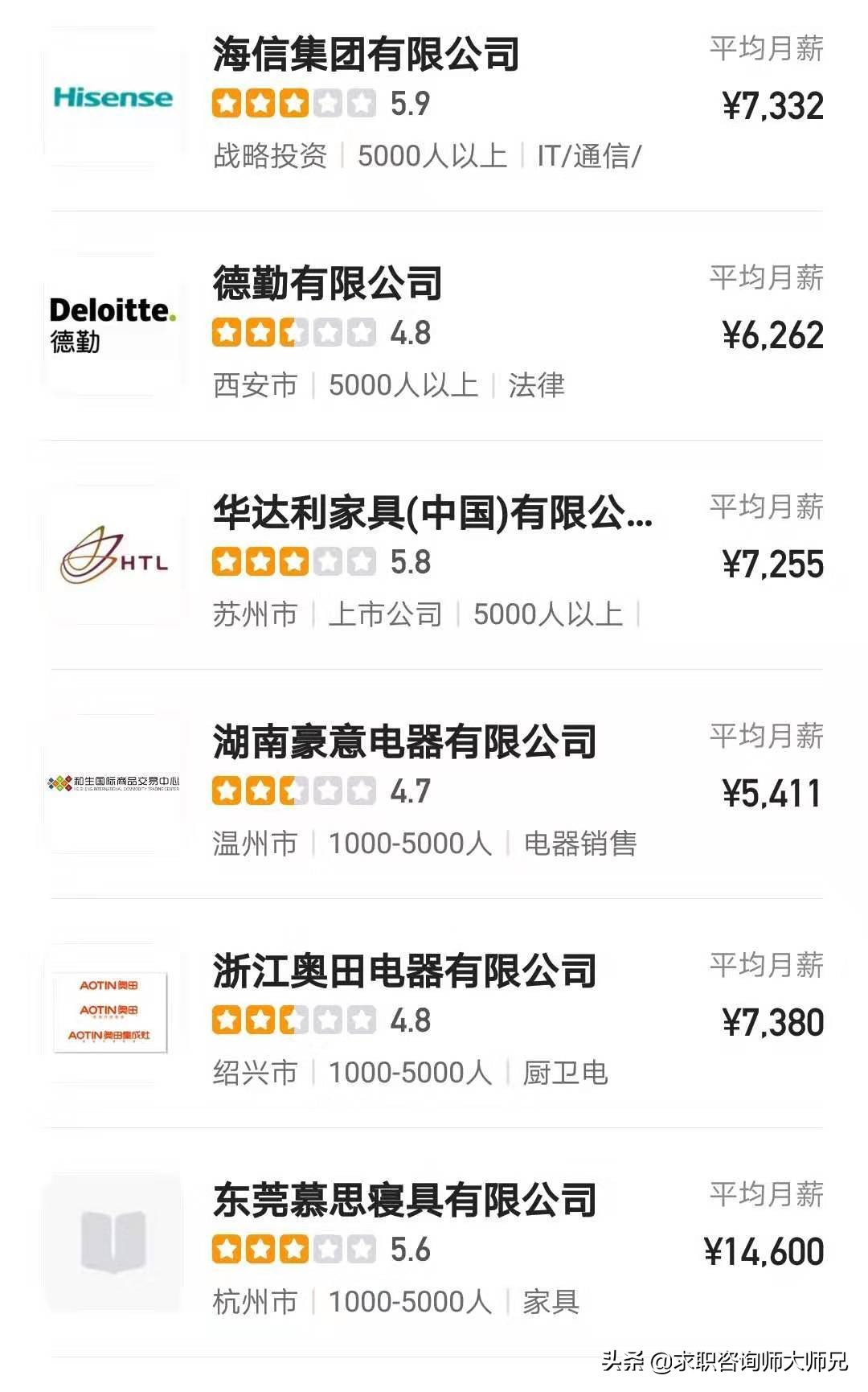 金融专业毕业10年发展,学金融数学毕业后能干什么工作