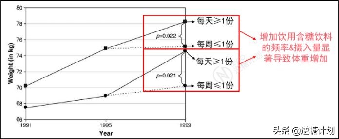 真正适合糖尿病人的饮料,糖尿病人的无糖饮料有哪些