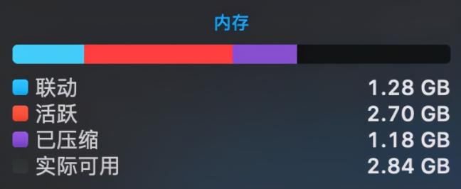 苹果电脑用五年还很流畅,苹果电脑长期使用流畅