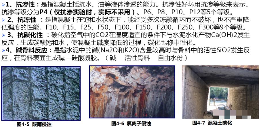 钢筋混凝土结构工程的质量通病,最全15种混凝土质量通病大解析