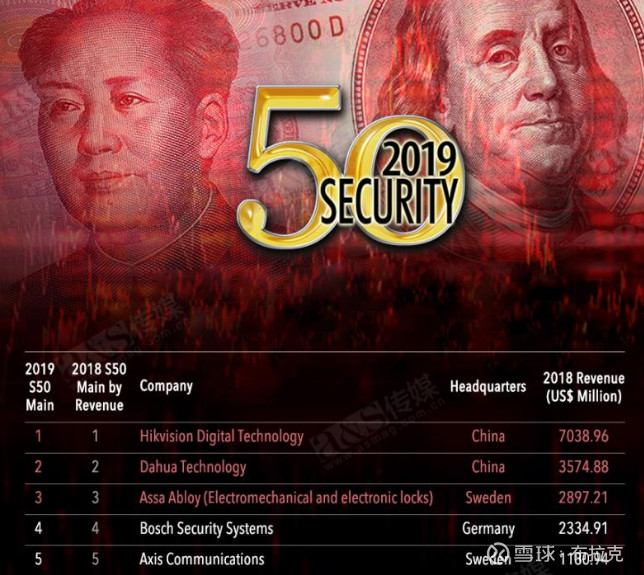 海康威视股价为什么不涨,海康威视业绩超预期为什么大跌